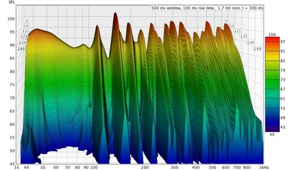 RW Grey Waterfall.webp