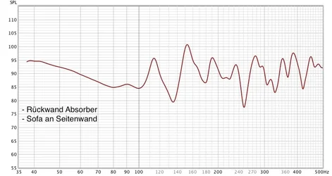 RW Absorber solo.webp