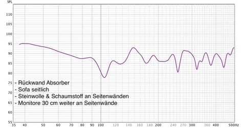 30 cm zur SW.webp