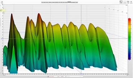 Wasserfall_erste_Messung.webp