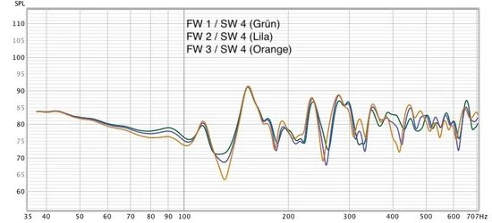 FW 1+2+3.webp