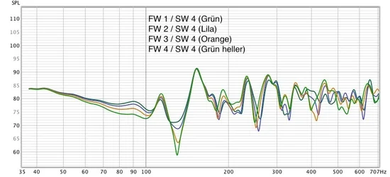 FW 1+2+3+4.webp