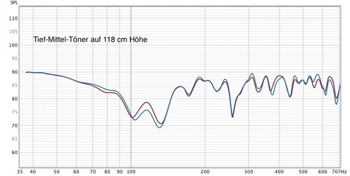 118 cm.webp