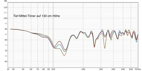 130 cm.webp