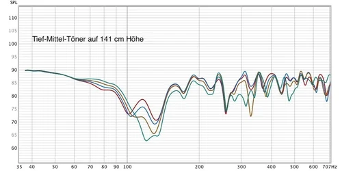 141 cm.webp