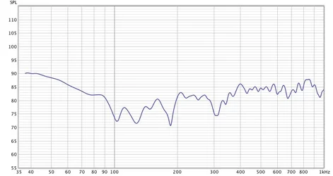 Mit Steinwolle.webp Mit Steinwolle.webp
