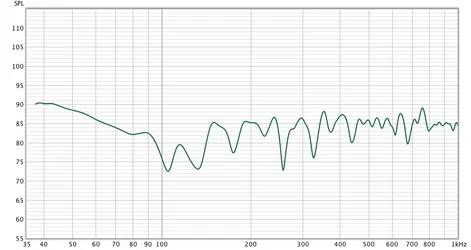 Ohne Steinwolle.webp Ohne Steinwolle.webp