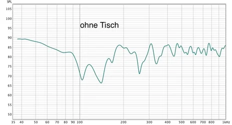 Ohne Tisch.webp Ohne Tisch.webp