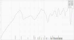 Messung mit 1M - SPL .jpg