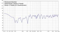 4 Pkt SW 4 Decke.jpg