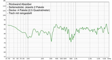 4 Pkt SW Bdn Tisch.webp