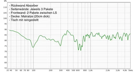 alles rein.webp