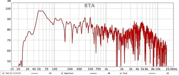 V4 RTA_Stereo -3dB rolloff.webp