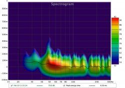 V4 Spectro_links -3dB rolloff.jpg