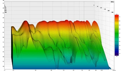 Waterfall__V2_SnakeStudio_Messung.webp