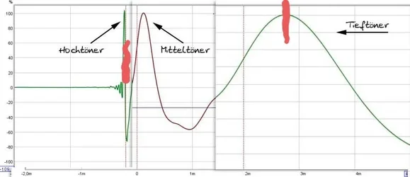3_wege_step_01.webp