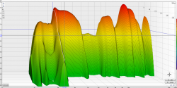 Screenshot Wasserfalldiagramm.png