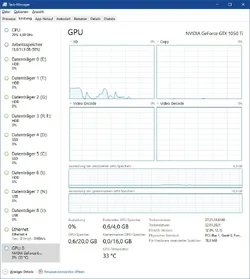 Cubase_mit_Projekt.webp Cubase_mit_Projekt.webp