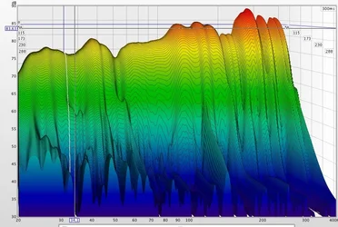 Status Quo - Rückwand + Seitenwände Fullrange Stereo.webp