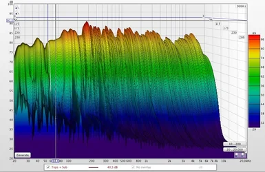 Status Quo - Fullrange Waterfall.webp