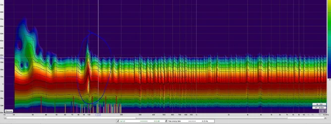 100 Hz Mode und Dipp.webp 100 Hz Mode und Dipp.webp