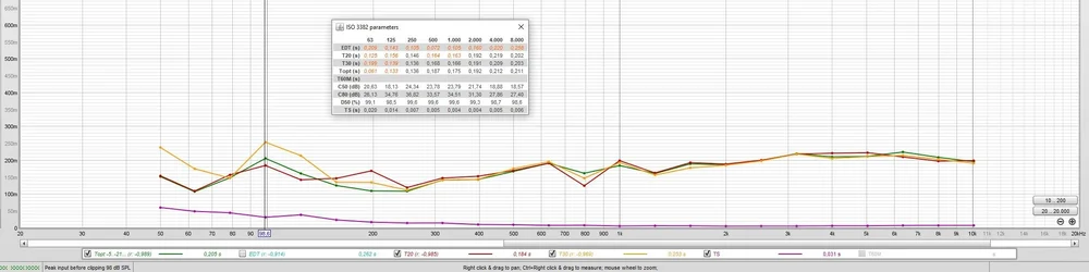 danach.webp
