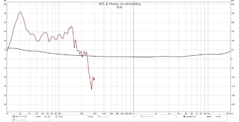 Sub.webp