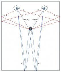 first-reflection-points-pre-rfz-room-w620.jpg