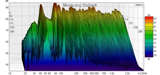 Messung 6.8.21.webp