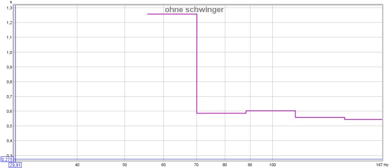 ohneschwinger.jpg