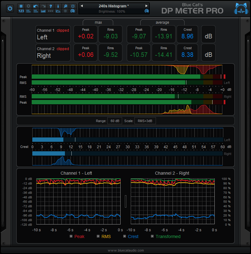 www.bluecataudio.com