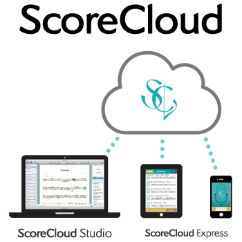 scorecloud.com