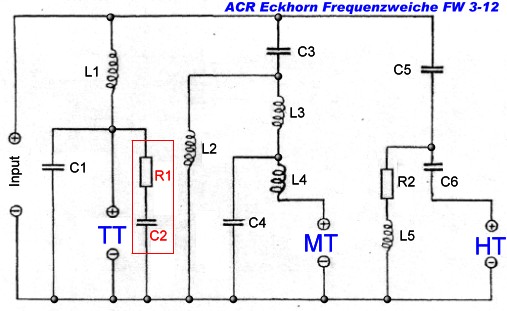 acr_eckhornweiche.jpg