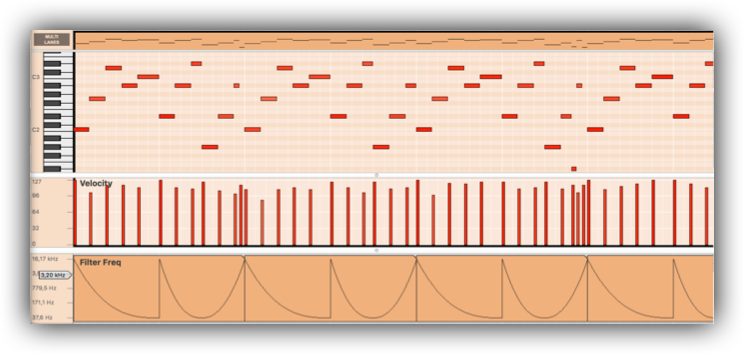 feature-sequencing.1aba68c0ad74.png