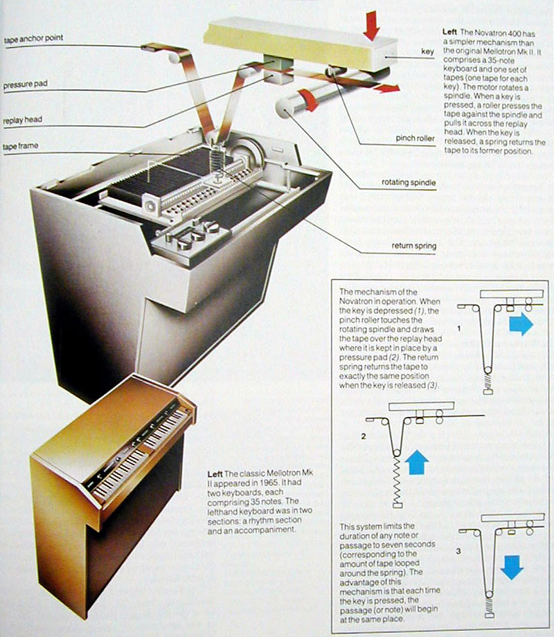 mellotron-05.jpg