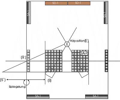 absorber_platzierung.jpg