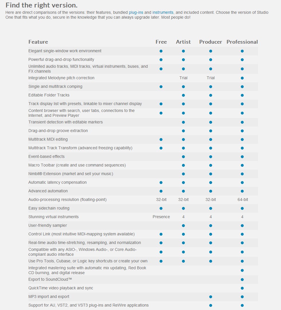 S1-FeatureMatrix.jpg