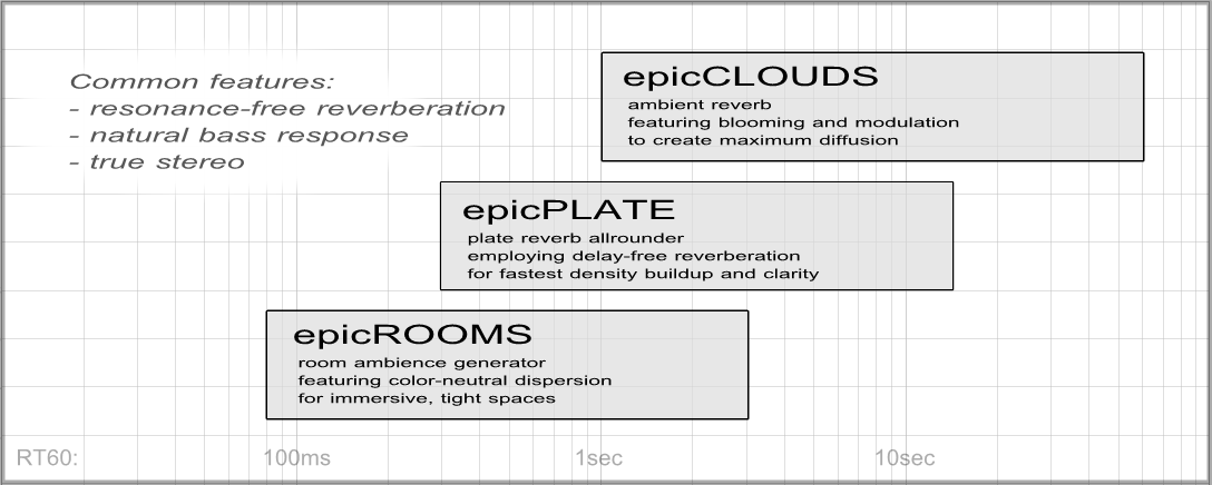 varietyofsound.wordpress.com