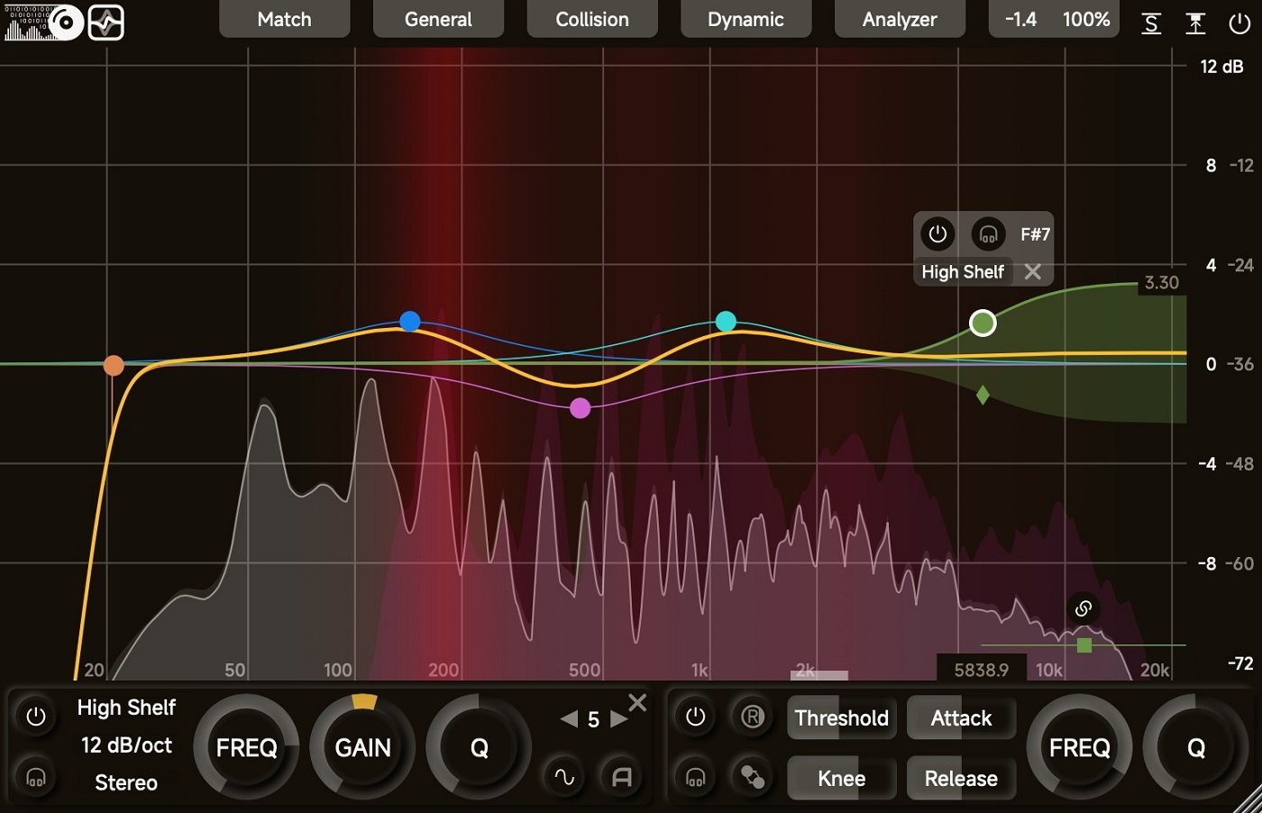 bedroomproducersblog.com