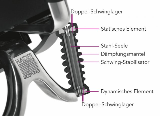 Sitzwerk-Schnitt%5B1%5D.jpg