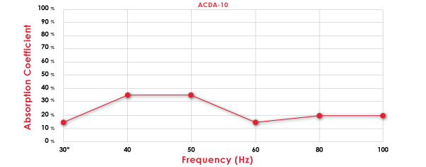 acda-10-300x118@2x.png