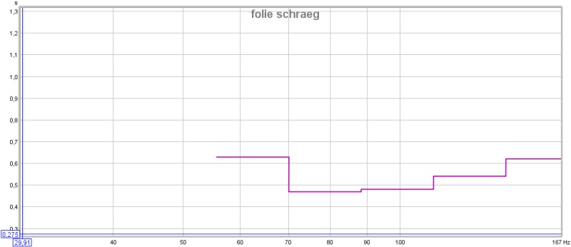 folieschraeg.jpg