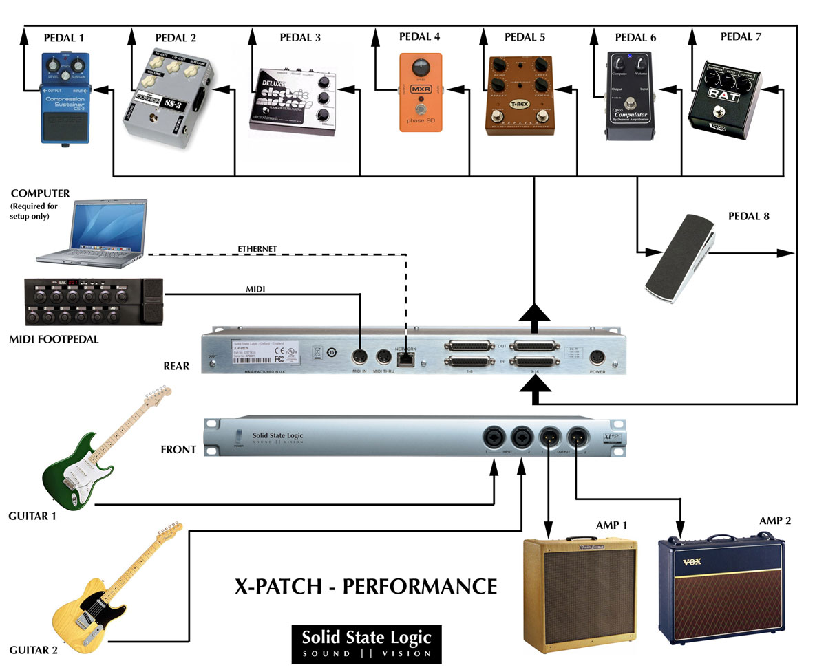 316_x-patch_performance_large.jpg