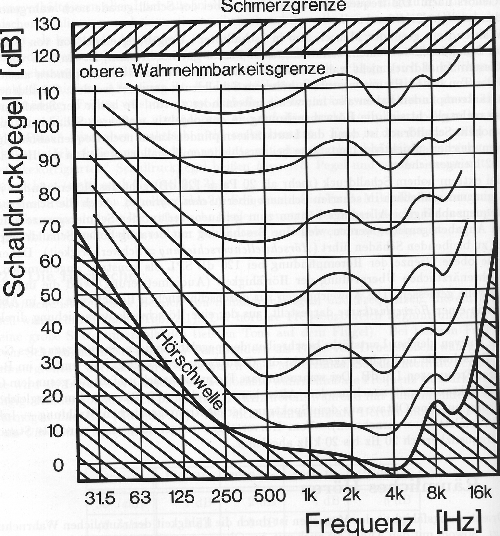 Hoerschwelle_1.jpg