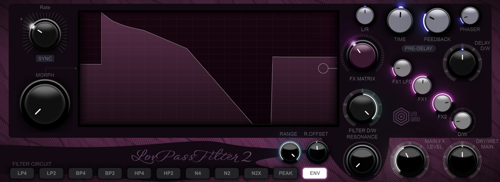 bedroomproducersblog.com