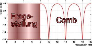 frequencyripping.png
