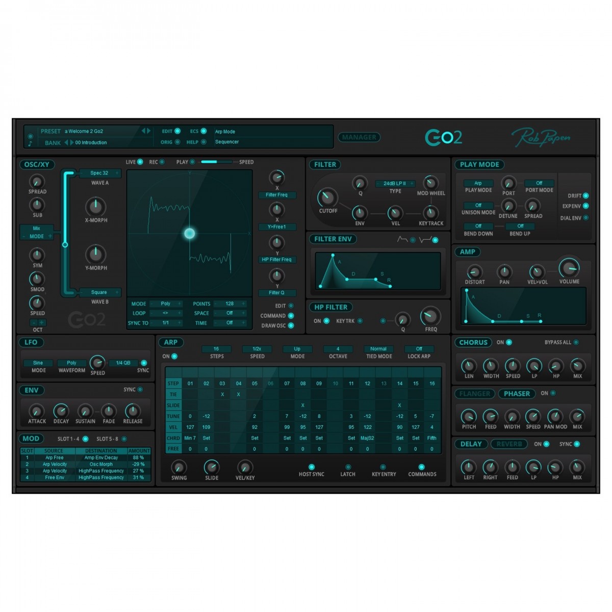 www.gear4music.de