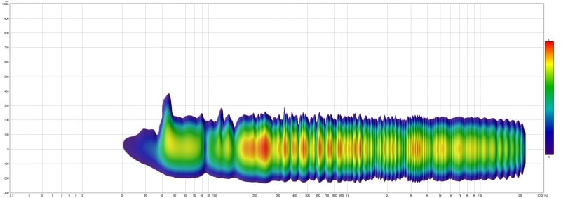 spectrogramminnpa5y67e8v.jpg