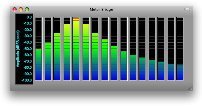 MeterBridgeSoundflower16.png