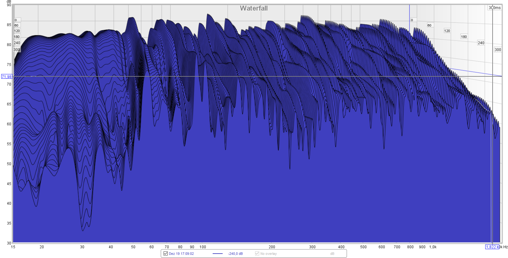 test01_waterfall_front_sub_100hz.png